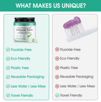 Toothpaste Tablets Teeth Whitening With Nano Hydroxyapatite Fluoride Free